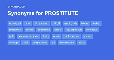 28 Synonyms & Antonyms for MALE PROSTITUTE